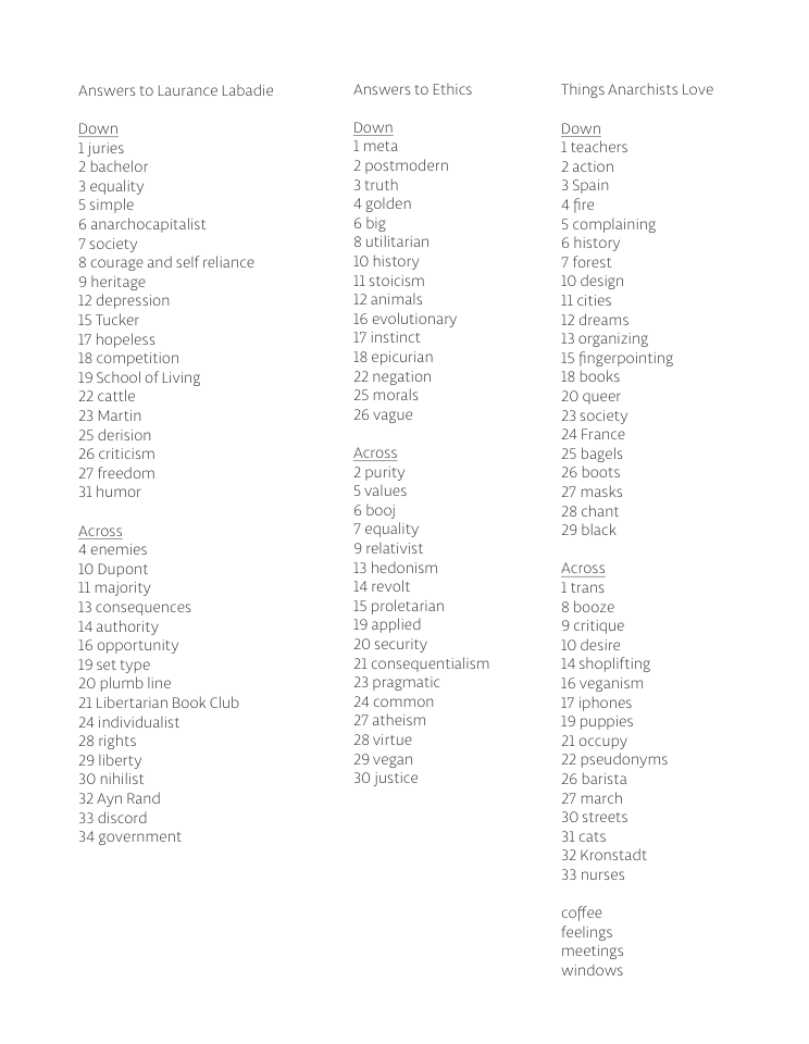 Answers to Laurance Labadie Down 1juries 2 bachelor 3 equality 5simple 6 anarchocapitalist 7 society 8 courage and selfreliance 9 heritage 12 depression 15 Tucker 17 hopeless 18 competition 195chool of Living 2 cattle 23 Martin 25 derision 26 criticism 27 freedom 31 humor Across Zenemies 10 Dupont 11 majority 13 consequences 14 authority 16 opportunity 19 set type 20 plumb line 21 Libertarian Book Club. 24 individualist 28 rights 29 liberty 30 nihilist 32 Ayn Rand 33 discord 34 government Answers to Ethics Down Tmeta 2 postmodern 3truth 4golden 6 big 8 utiltarian 10 history 1 stoicism 12animals 16 evolutionary 17instinct 18 epicurian 22 negation 25 morals 26 vague Across 2purity 5 values 6booj 7 equality 9 relativist 13 hedonism 14 revolt 15 proletarian 19 applied 20 security 21 consequentialism 23 pragmatic 24 common 27 atheism 28 virtue 29vegan 30 justice Things Anarchists Love Down Tteachers 2action 35pain 4fire 5 complaining 6 history 7 forest 10 design T cities 12dreams 13 organizing 15 fingerpointing 18 books 20 queer 23society 24 France 25 bagels 26 boots 27 masks 28 chant 29 black Across Ttrans 8booze 9 critique 10 desire 14 shoplifting 16 veganism 17 iphones 19 puppies 21 occupy 22 pseudonyms 26 barista 27 march 30streets 3lcats 32 Kronstadt 33 nurses coffee feelings meetings windows